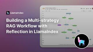 Building a multi-strategy RAG workflow with reflection in LlamaIndex