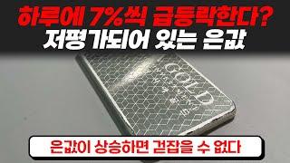 트럼프 당선 이후 금값, 은값은?