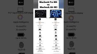 Macbook Pro M4 vs Macbook Air M3 Comparison