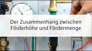 Tutorial Heizungstechnik - Zusammenhang zwischen Förderhöhe und Fördermenge