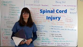 Spinal Cord Injury