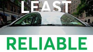 2017 Five Least Reliable New Cars | Consumer Reports