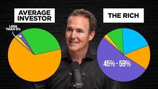 How The Rich Invest Their Money (Alternative Investing Strategies)