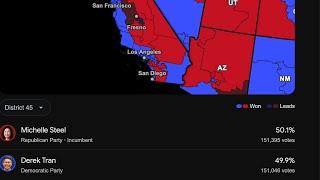 Cuộc đua ở California vào Hạ viện Mỹ đang sít sao, chưa ngã ngũ| VOA Tiếng Việt