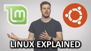 What is Linux?