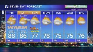 Alyssa Donovan's Full 9 p.m. Forecast Sept. 19, 2024