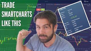 Found the Secret FOREX Trading  STRATEGY | Smartcharts