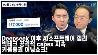 [한국시황] Deepseek 이후 AI소프트웨어 랠리. 비테크 공격적 capex 지속. 키움증권 어닝쇼크!