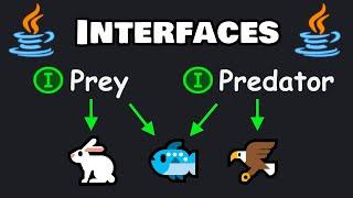 Learn INTERFACES in 6 minutes! 