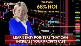 High ROI Mastery Coaching | Commodities University