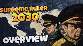 Supreme Ruler 2030 | An Overview by PoliticsGaming