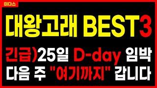 [대왕고래 대장주] 급등 임박 BEST 3 + 히든! 25일 2차 개발전략회의! 프로젝트 한국가스공사 GS글로벌 화성밸브 포스코인터내셔널 한선엔지니어링  주가전망 목표가 대응방법