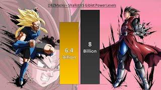 Shallot VS Giblet POWER LEVELS - Dragon Ball Legends Power Levels