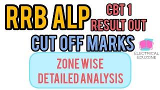 RRB ALP Result 2024 Analysis | RRB ALP Cut off 2024 | ALP CBT 1 Result | Electrical EduZone