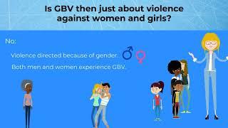 Gender-Based Violence- What is it all about?