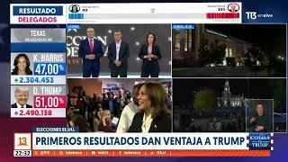 Primeros resultados electorales dan ventaja a Donald Trump