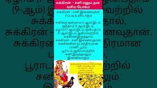 சுக்கிரன் – சனி எனும் தன வசிய யோகம் #shortfeed #rasipalan