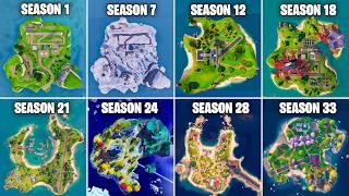 Evolution of Fortnite Spawn Island (Chapter 1 Season 1 - Chapter 6 Season 2)