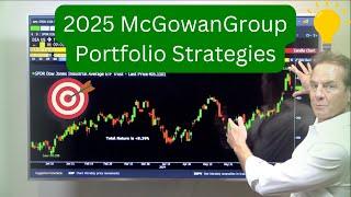 2025 McGowanGroup Portfolio Strategies