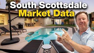 Discovering the Hidden Gems of the South Scottsdale | Real Estate Market data