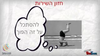 מוקד זימון