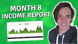 April 2022 Income Report (Niche Website Builders Case Study)