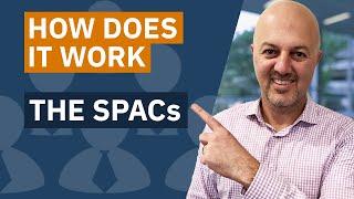 What is a SPAC? | Special Purpose Acquisition Company | Blank Check Company