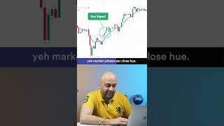 Best Indicators for Intraday Trading | Dhan