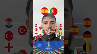 My Euro 2028 Prediction #shorts #viral #football #spain #portugal #euro