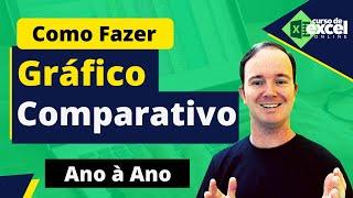 Como Fazer Gráfico Comparativo Ano à Ano