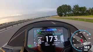 Kawasaki Z7 Hybrid GPS Acceleration without e-boost