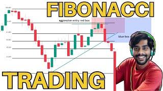 What is the Fibonacci trading strategy? |  Explained in 3 min.