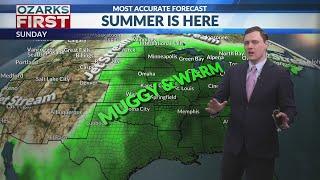 Summer heat wave not letting up