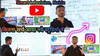 हमारे स्टूडियो से पहली वीडियो| कितना पैसा लग गया | Sachin Manisha | Thank You Smart Infovision ️