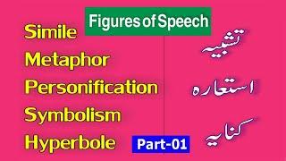 English Grammar : Figures of Speech : Simile : Metaphor, Personification, Symbolism : Hyperbole : 01