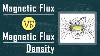 What is the Difference Between Magnetic Flux and Magnetic Flux Density | Magnetism | Physics