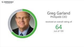 Phillips66's CEO and Office Environment - Q1 2019