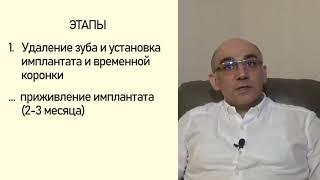 Одномоментная имплантация зубов. Показания. Консультация он-лайн от доктора Самвела Блеяна