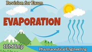 Evaporation | Pharmaceutical Engineering | 10 M IMP @nitaragautam