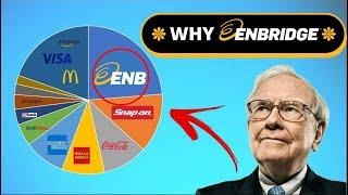 BEST High Yield Dividend Stock / 8% Div Yield & 15% Div Growth |$ENB Quick Stock Analysis