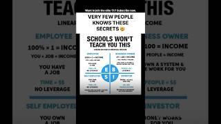 Money secrets #motivation #inspiration #motivational #qoutes #relatable