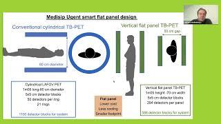 Walk-through body PET scanner for high-throughput imaging at lower cost