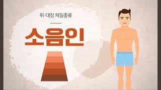 역류성식도염·담적병 체질별로 치료법이 다르다? ①소음인