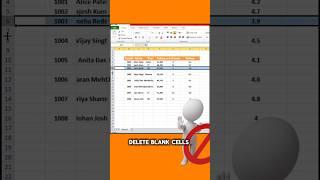 How to delete blank cells from your data #excel #basisofaccounting  #finance