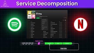 Netflix & Spotify’s Secrets to Scaling: Master Service Decomposition