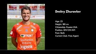 Dmitry Zhuravlev 2020 Highlights