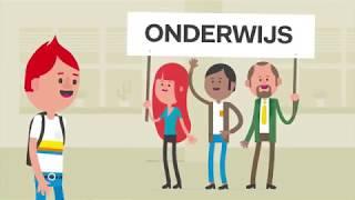 Van papier naar praktijk: wat betekent de 'Wet veiligheid op school'? (animatie + 4 voorbeelden)