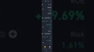 These are the results of crypto signals from our telegram channel | #cryptosignals #shorts #shorts