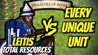 ELITE LEITIS (4 Relics) vs EVERY UNIQUE UNIT (Total Resources) | AoE II: DE