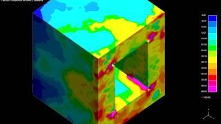 LS/Dyna - Hollow Block Impact Vonmises Plot